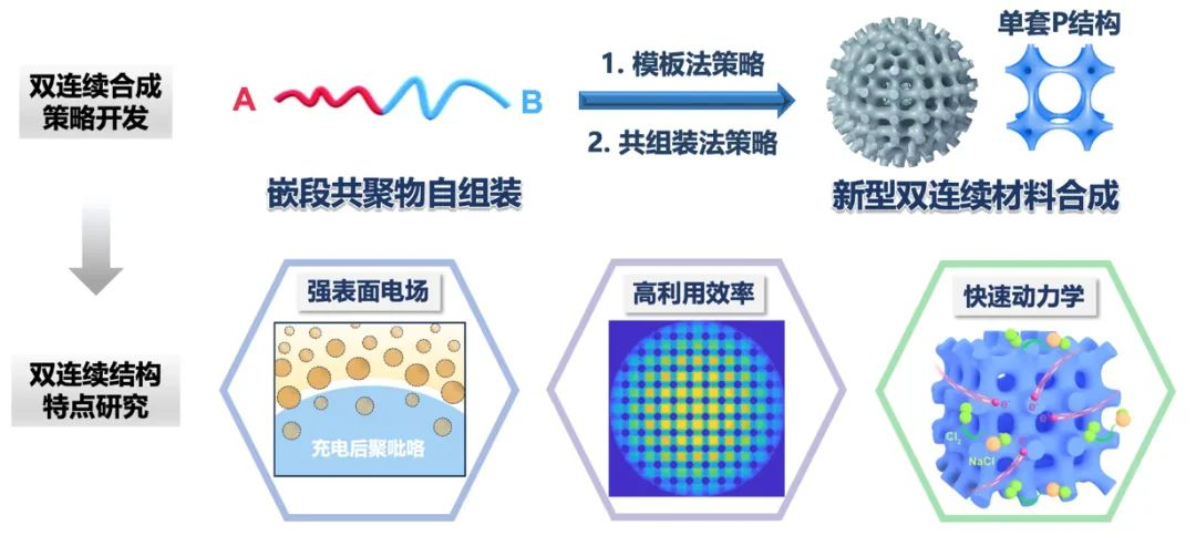 1746694361352727.png 图片 2.png