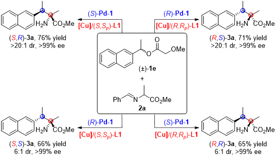 1708936291361501.png 图片3.png